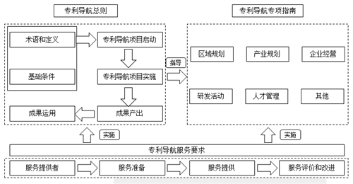 http://www.iprchn.com/ckfinder/userfiles/images/微信图片_20201124080840.png